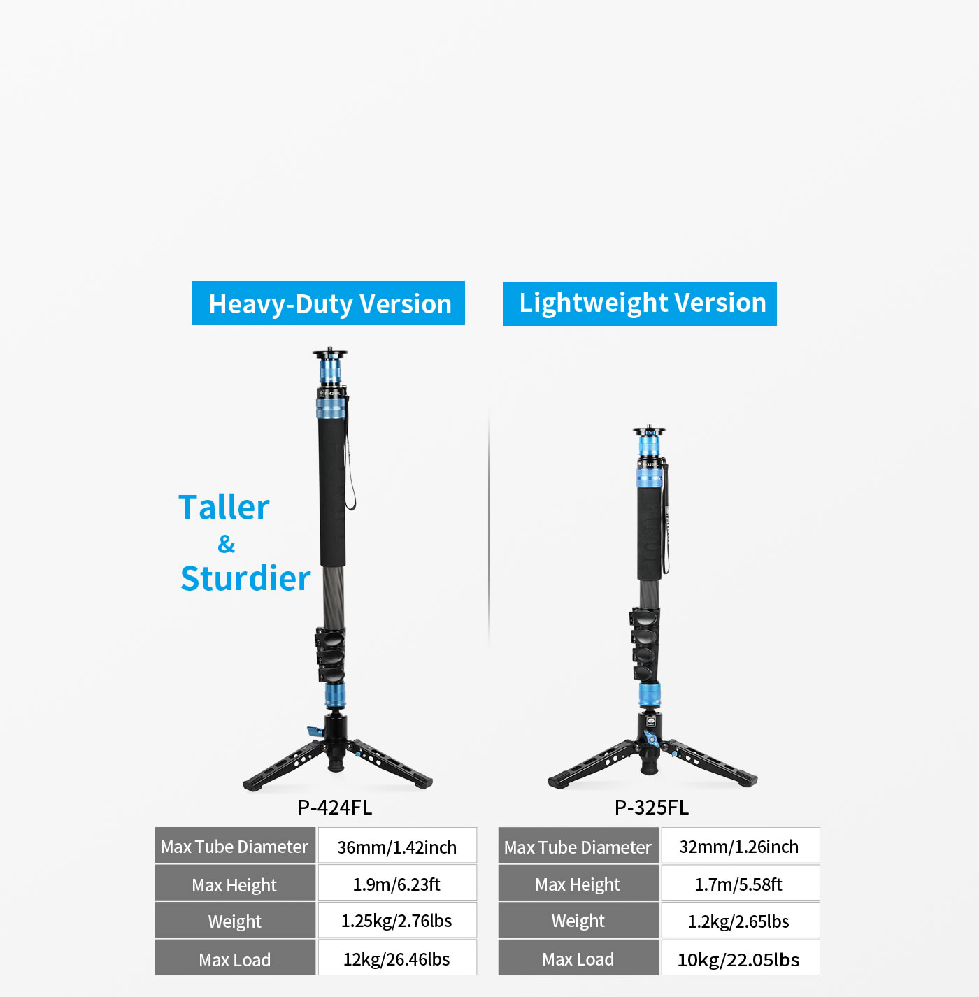 the P-424 series monopod