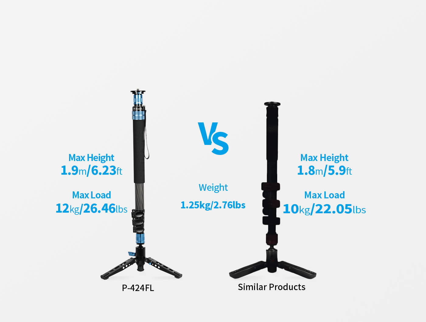 P-424FL/FS 4 sections carbon fiber monopod