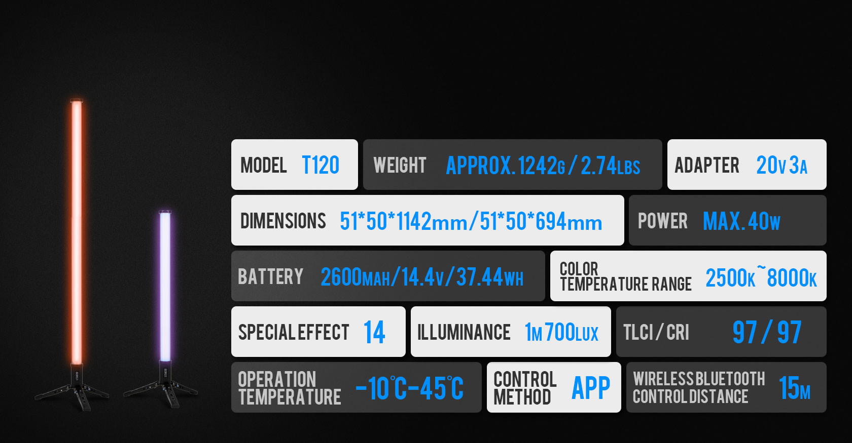 T120 Specifications