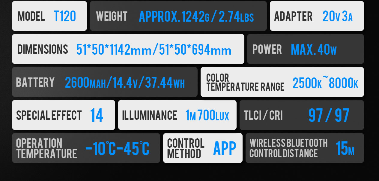 T120 Specifications