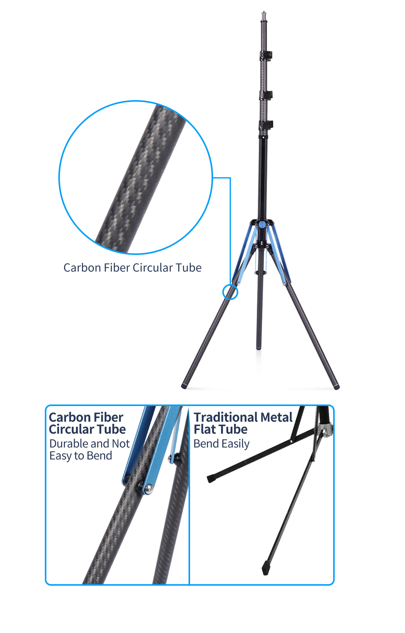 Carbon fiber circular tubes