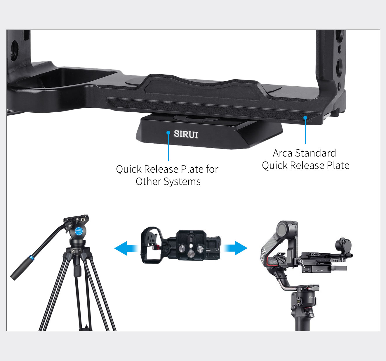 SIRUl Full Camera Cage for Panasonic LUMIX S5II/S5IIX/G9II – SIRUI